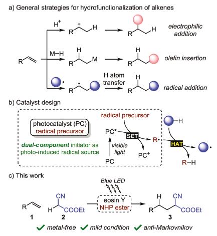 Photo Induced Anti Markovnikov Hydroalkylation Of Unactivated Alkenes