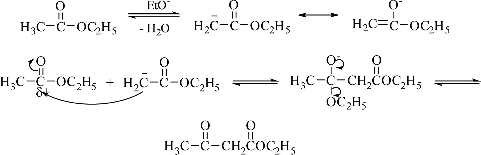 以丙酮和乙酸乙酯的缩合为例(图 7),丙酮 α-h的酸性(p  k  a=20) 比