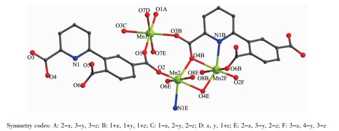 三个基于3-(2, 5-二羧基苯基)-吡啶羧酸的cu(Ⅱ),mn(Ⅱ)配合物的结构