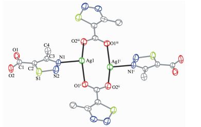 具有二维网状结构,其最小不对称单元包括1个ag(Ⅰ)离子,1个4-甲基-1,2