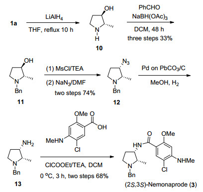 抗精神病药(2s 3s-奈莫必利的高效合成