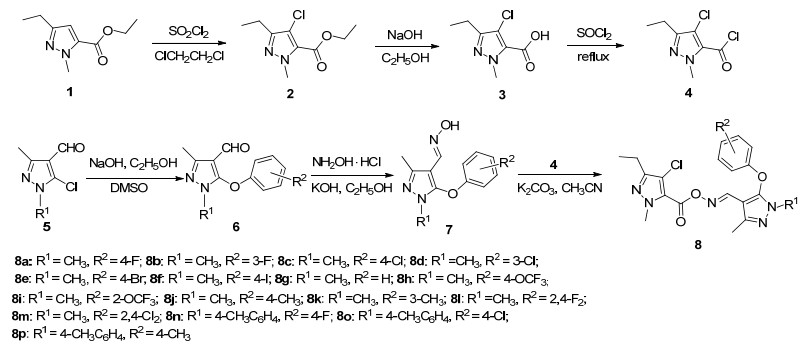 新型含吡唑环结构的吡唑肟酯类化合物的合成与生物