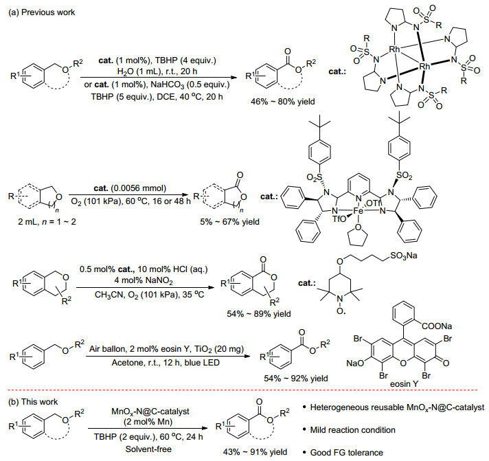 oxygenation of benzylic ethers to esters using mno