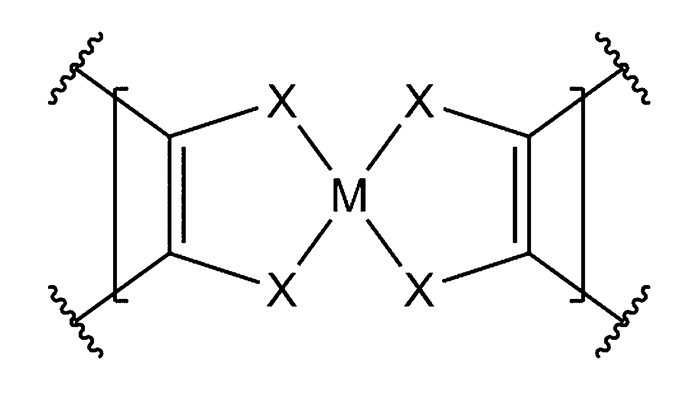 基于mx4结构的配位化合物析氢反应催化性能