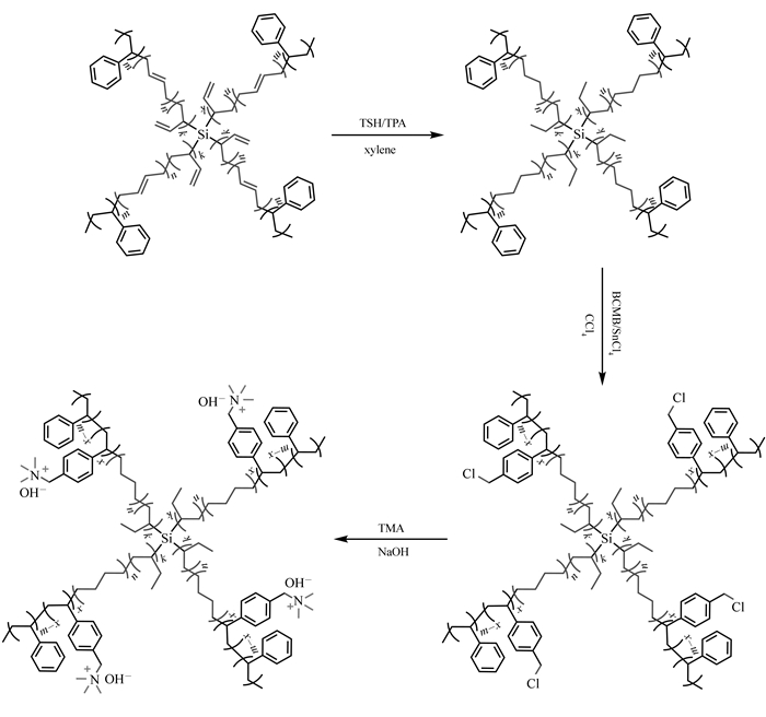 因此,以相对分子质量较高的sbs4303和sbs4402作为起始材料,它们结构中